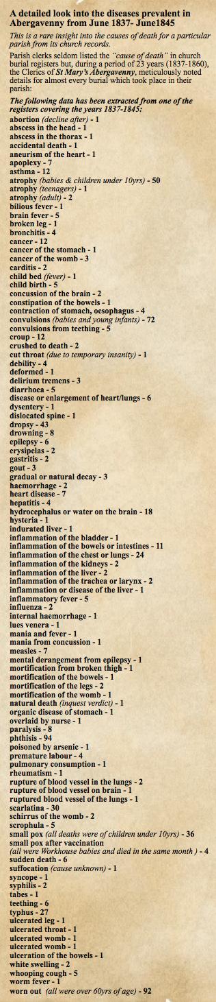 Causesofdeath18371845