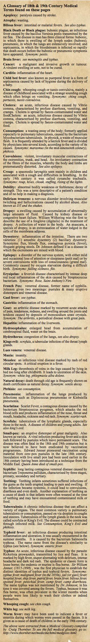 GlossaryofMedicalterms